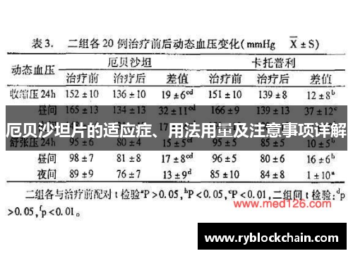 厄贝沙坦片的适应症、用法用量及注意事项详解